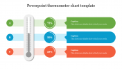 PowerPoint Thermometer PPT Chart Template With Multicolor icons