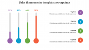 Sales Thermometer Template PowerPoint and Google Slides