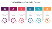 RAIDAR Diagram PowerPoint Templates Slides