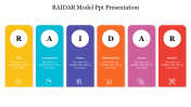 RAIDAR Model PPT Presentation Template Slides