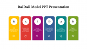 RAIDAR Model PPT Presentation and Google Slides Templates