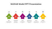 77785-RAIDAR-Model-PPT-Presentation_09