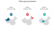 Editable China PPT Presentation Templates