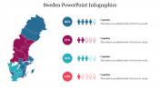 Simple Sweden PowerPoint Infographics Slides