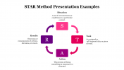 77807-Star-Method-Presentation-Examples_07