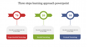 3 Steps Learning Approach PowerPoint Design Templates