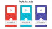 70 20 10 Model PPT Presentation Slide Templates