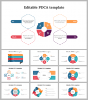Editable PDCA PowerPoint and Google Slides Templates