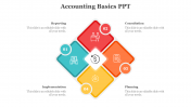 Usable Accounting Basics PPT And Google Slides Template