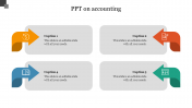 PPT on Accounting Presentation Template and Google Slides