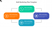 B2B Marketing Plan Template Presentation and Google Slides
