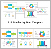 B2B Marketing Plan PowerPoint And Google Slides Templates