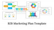 77875-B2B-Marketing-Plan-Template_01