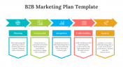 77875-B2B-Marketing-Plan-Template_03