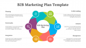 77875-B2B-Marketing-Plan-Template_04