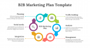 77875-B2B-Marketing-Plan-Template_05