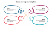 Get Instant Emoji PowerPoint Template Themes Presentation