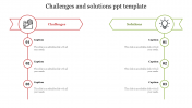 Challenges & Solutions PPT Template and Google Slides