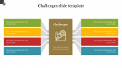 Challenges Google Slides and PPT Templates for Presentation