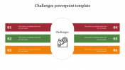 Challenges PowerPoint Template Free & Google Slides