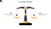 Law Slides Template PowerPoint Presentation