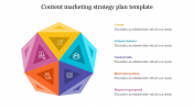 Innovative Content Marketing Strategy Plan Template