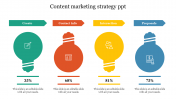 Use Content Marketing Strategy PPT With Bulb Design