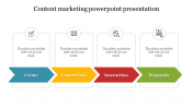 Creative Content Marketing PowerPoint Presentation