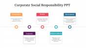 77991-Corporate-Social-Responsibility-PPT-Presentation-Free-Download_02