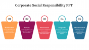 77991-Corporate-Social-Responsibility-PPT-Presentation-Free-Download_04