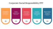 77991-Corporate-Social-Responsibility-PPT-Presentation-Free-Download_06