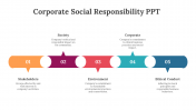 77991-Corporate-Social-Responsibility-PPT-Presentation-Free-Download_07