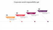 Use Corporate Social Responsibility PPT Free Download
