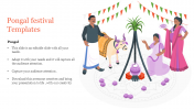 Pongal Festival Templates PowerPoint and Google Slides