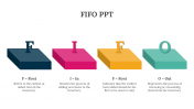 78055-FIFO-PPT-Free-Download_03