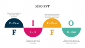 78055-FIFO-PPT-Free-Download_07