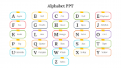 Awesome Alphabet PowerPoint And Google Slides Template