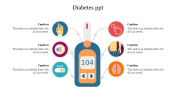 Diabetes PPT 2018 Presentation Template and Google Slides