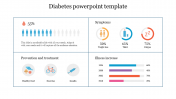 Exclusive Diabetes PowerPoint Template For Presentation