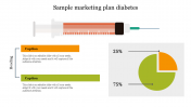 Sample Marketing Plan Diabetes Slide For Presentation