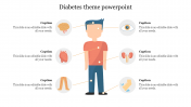 Benefit Diabetes Theme PowerPoint Presentation Diagram