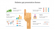 Diabetes PPT Presentation Themes & Google Slides Design