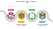 Inspire everyone with the best Wild Animals PPT Download