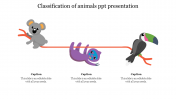 Classification Of Animals PPT Presentation Template