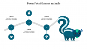 Dashing Best PowerPoint Themes Animals presentation slides