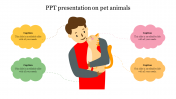 Creative PPT Presentation On Pet Animals Slide - Four Nodes