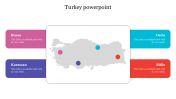 Enchanting Turkey PowerPoint Background Template Designs