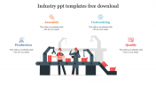 Innovative Industry PPT Templates Free Download slides