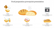 Best Food Preparation PowerPoint Presentation Template