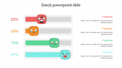 Emoji PowerPoint Google Slides Template & Presentation